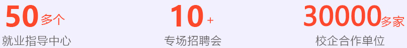 數(shù)字