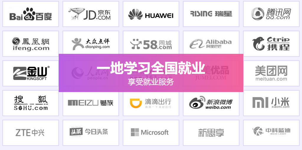 合作單位